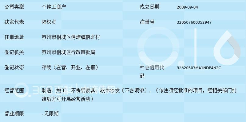 苏州家具厂